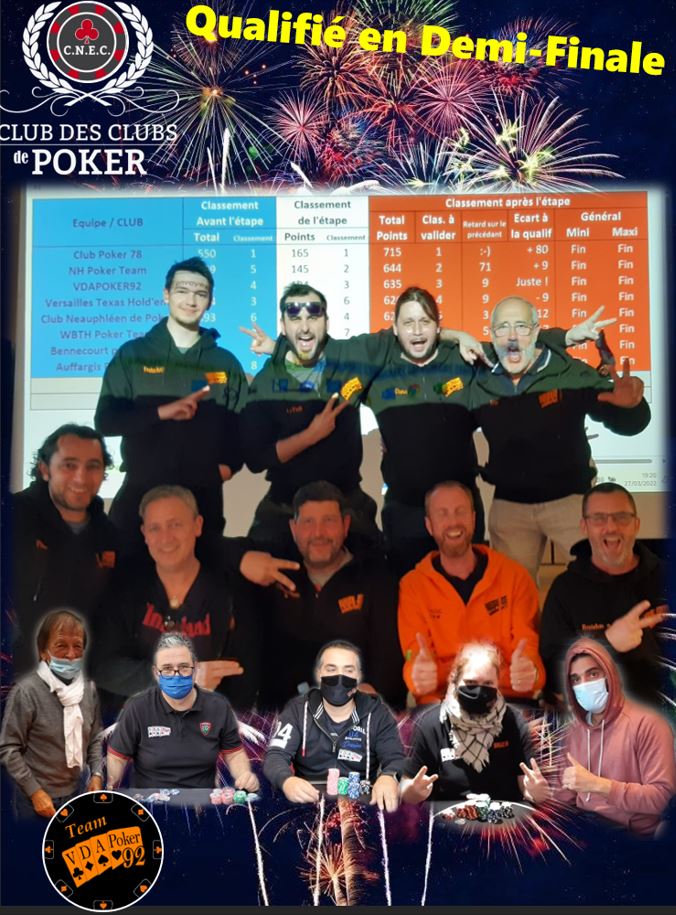 Direction les Demi-Finales du C.N.E.C. 2022 !!!